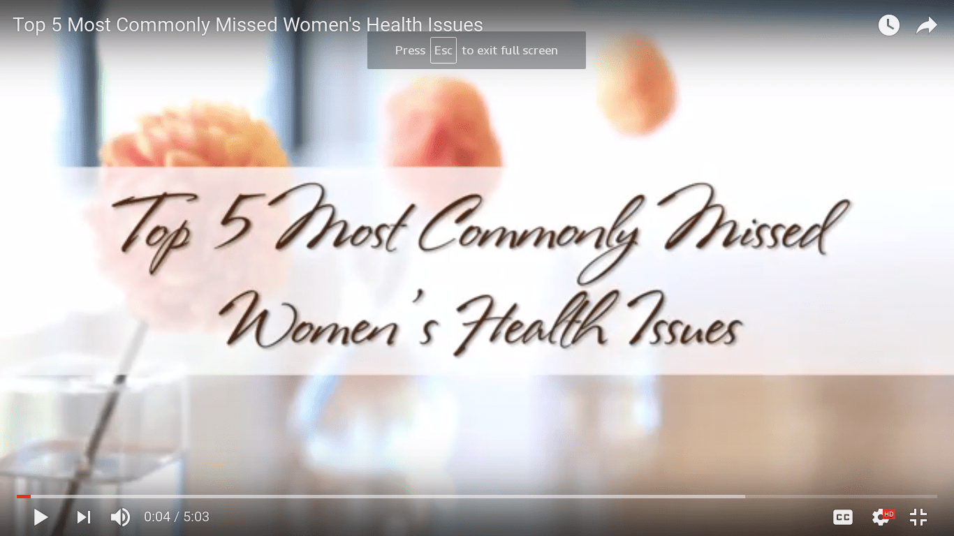 women's health issues