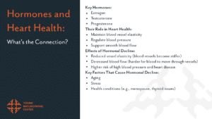 young wellness hormones heart health graphic